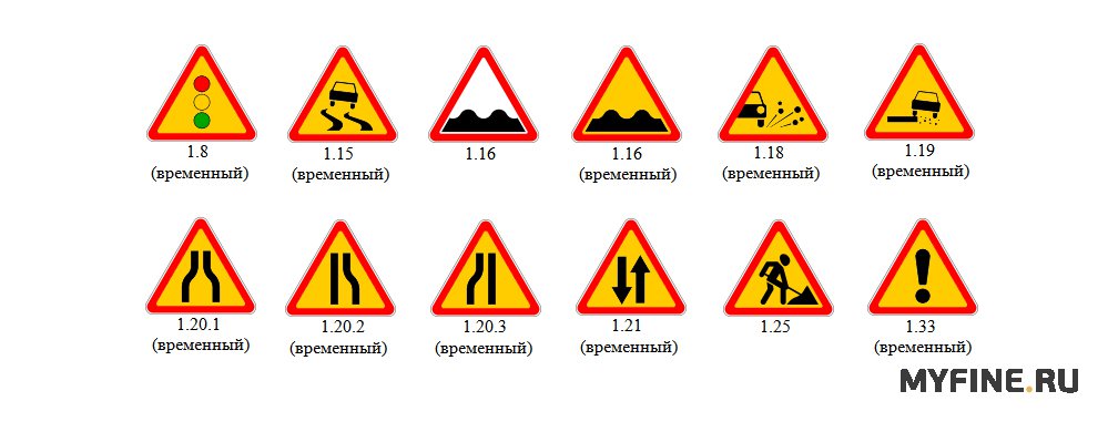 Временные знаки пдд в картинках