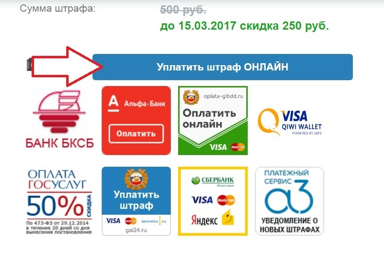 Как оплатить штраф гибдд в банке